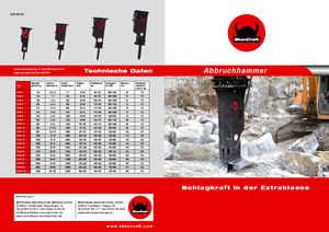 Hydraulik-Meißelhämmer SkanCraft SCB13