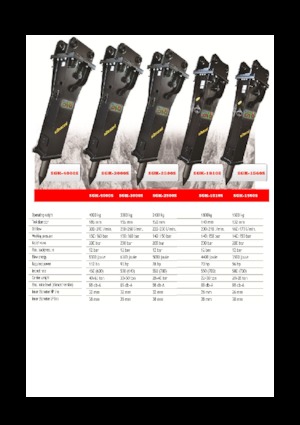 Hydraulik-Meißelhämmer Eusiti SGK-1810S