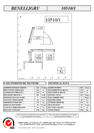 Hydr. Ladekrane Benelligru 10510/1
