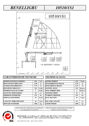 Hydr. Ladekrane Benelligru 10510/1S1