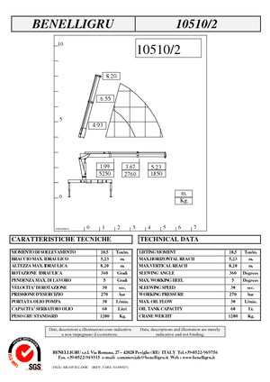 Hydr. Ladekrane Benelligru 10510/2