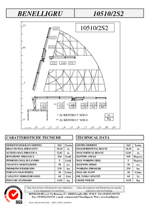 Hydr. Ladekrane Benelligru 10510/2 S 2