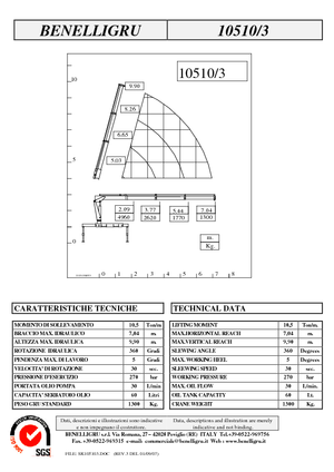 Hydr. Ladekrane Benelligru 10510/3