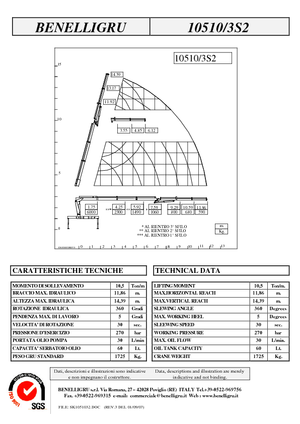 Hydr. Ladekrane Benelligru 10510/3 S 2