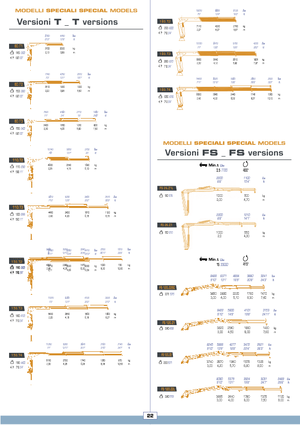 Hydr. Ladekrane COPMA 2000 110 T 3