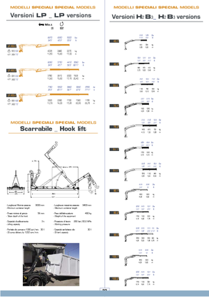 Hydr. Ladekrane COPMA 2000 40.1