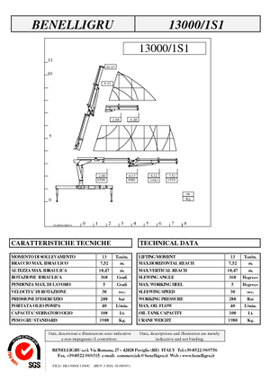 Hydr. Ladekrane Benelligru 13000/1 S 1