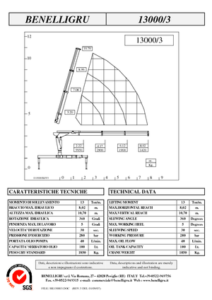 Hydr. Ladekrane Benelligru 13000/3