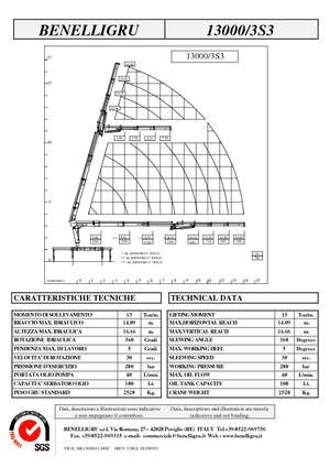 Hydr. Ladekrane Benelligru 13000/3 S 3