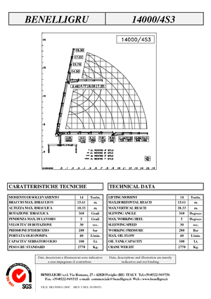 Hydr. Ladekrane Benelligru 14000/4 S 3