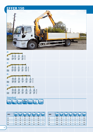 Hydr. Ladekrane Effer 150 4S