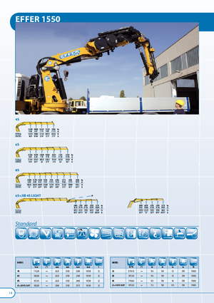 Hydr. Ladekrane Effer 1550 8S 6S