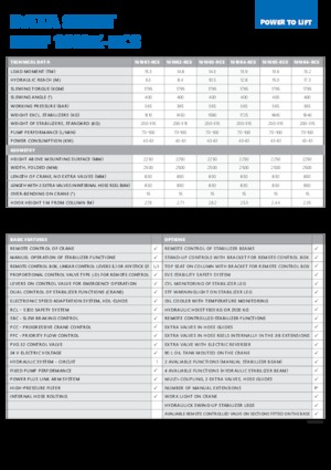 Hydr. Ladekrane HMF 1610-K5-RCS