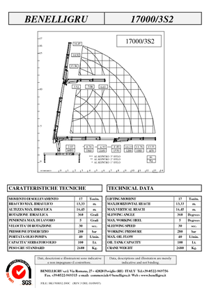 Hydr. Ladekrane Benelligru 17000/3 S 2