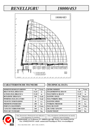 Hydr. Ladekrane Benelligru 18000/4 S 3