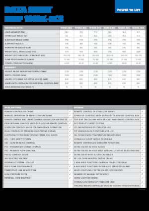 Hydr. Ladekrane HMF 1910-K6-RCS