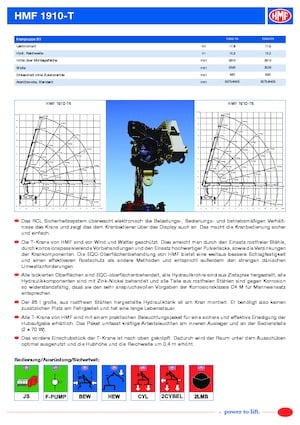 Hydr. Ladekrane HMF 1910-T4-MC