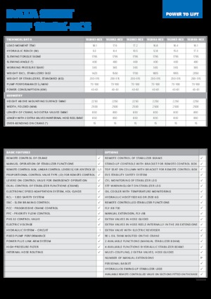 Hydr. Ladekrane HMF 1920-K1-RCS