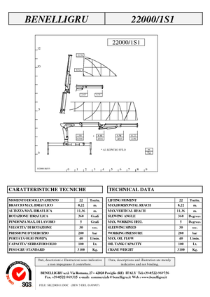 Hydr. Ladekrane Benelligru 20000/1 S 1