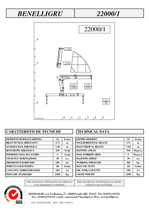 Hydr. Ladekrane Benelligru 22000/1