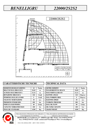 Hydr. Ladekrane Benelligru 22000/2 S 2 S2