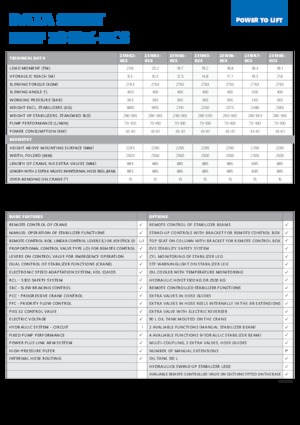Hydr. Ladekrane HMF 2310-K6-RCS