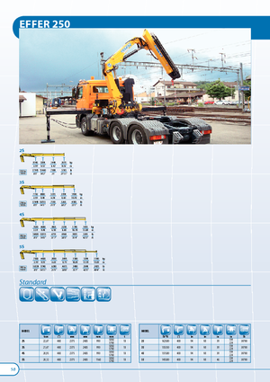 Hydr. Ladekrane Effer 250 2S