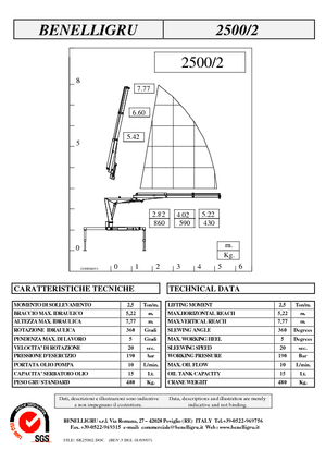 Hydr. Ladekrane Benelligru 2500/2
