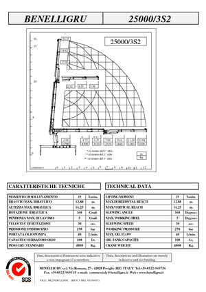 Hydr. Ladekrane Benelligru 25000/3 S 2