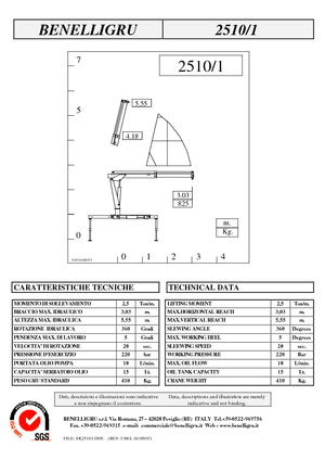 Hydr. Ladekrane Benelligru 2510/1