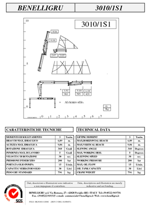 Hydr. Ladekrane Benelligru 3010/1 S 1