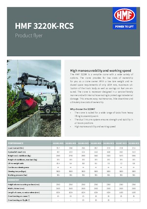 Hydr. Ladekrane HMF 3220-K5-RCS