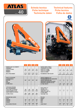 Hydr. Ladekrane Atlas 40.2 - 5,1/1
