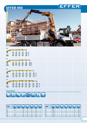Hydr. Ladekrane Effer 440 4S
