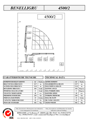 Hydr. Ladekrane Benelligru 4500/2