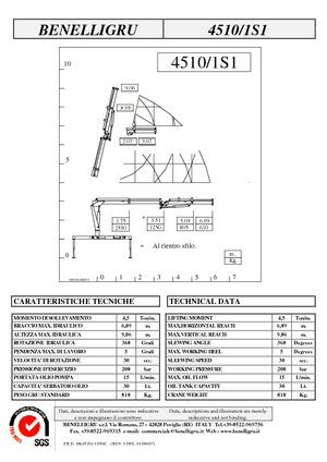 Hydr. Ladekrane Benelligru 4510/1 S 1