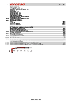 Hydr. Ladekrane Ferrari® 527 A 2