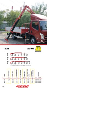 Hydr. Ladekrane Ferrari® 531R A1 