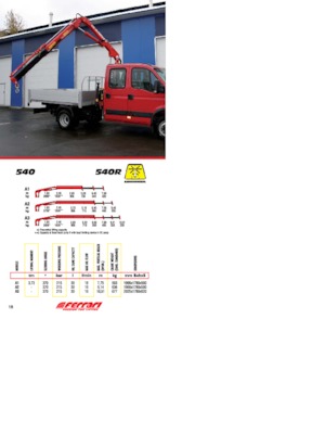 Hydr. Ladekrane Ferrari® 540R A3 