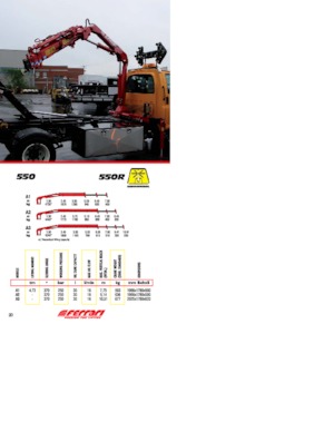 Hydr. Ladekrane Ferrari® 550R A1 