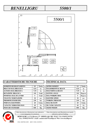 Hydr. Ladekrane Benelligru 5500/1