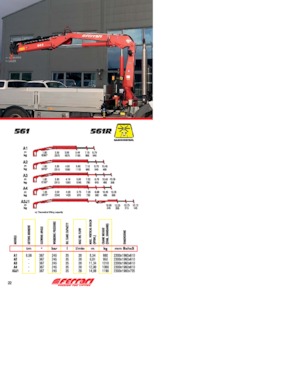 Hydr. Ladekrane Ferrari® 561R A3 