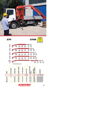 Hydr. Ladekrane Ferrari® 571R A2 