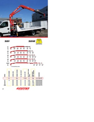 Hydr. Ladekrane Ferrari® 581R A3 