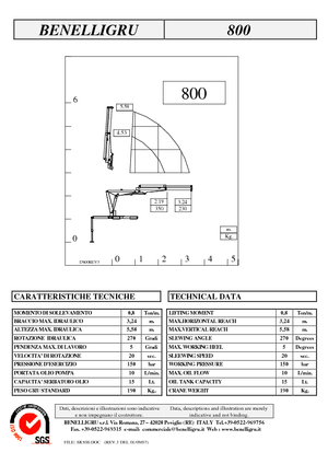 Hydr. Ladekrane Benelligru 800