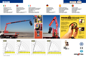 Hydr. Ladekrane Amco Veba 806N-3 S Jib1