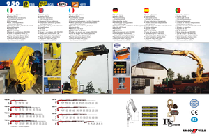 Hydr. Ladekrane Amco Veba 950-8 S