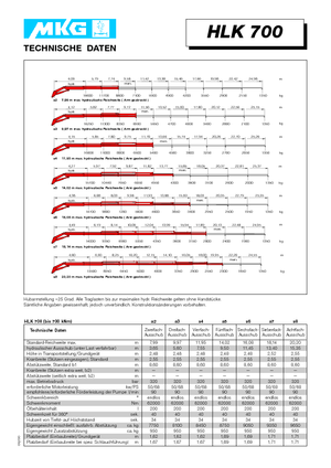 Hydr. Ladekrane MKG HLK 700 a5