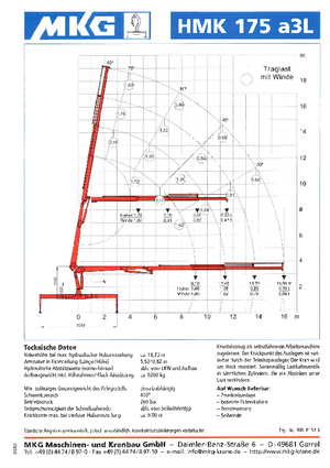 Hydr. Ladekrane MKG HMK 175 a3 L