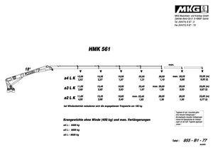 Hydr. Ladekrane MKG HMK 561 a4 L
